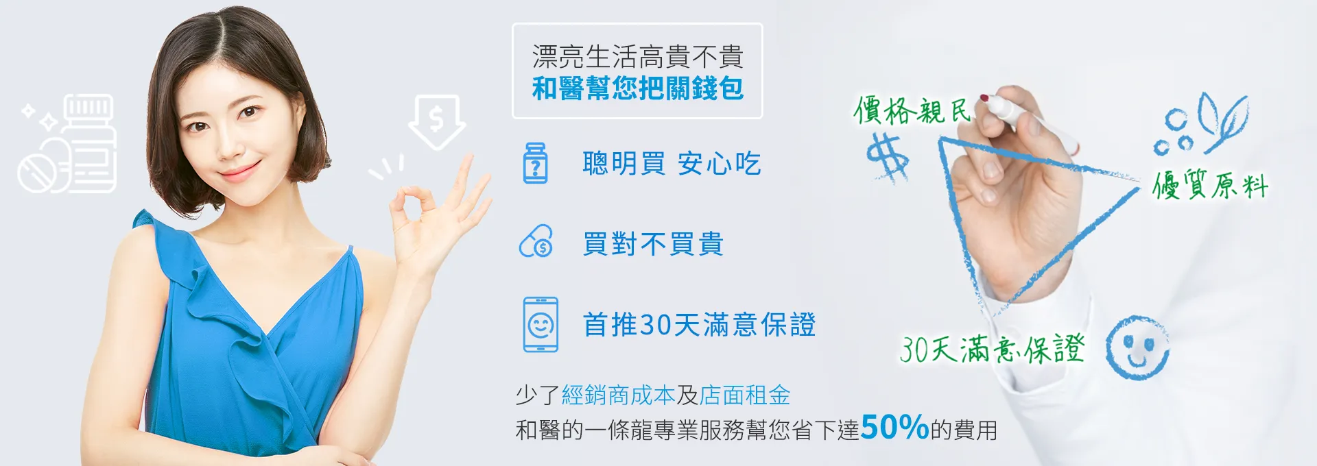 和醫幫您把關