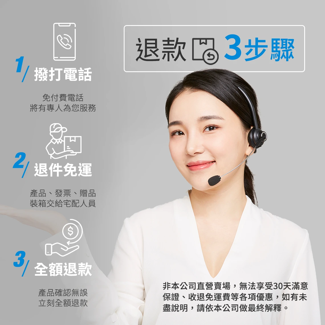 退款3步驟